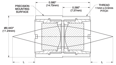 lens pair drawing