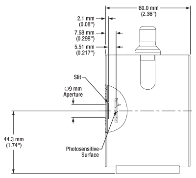 BP209-VIS