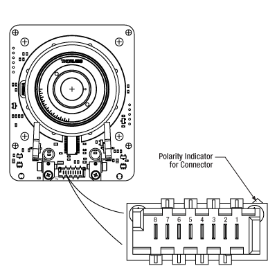 Pinout Diagram of the Picoflex Connector on the Rotation Mount PCB