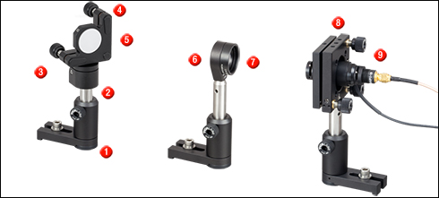 fabry perot alignment application photo