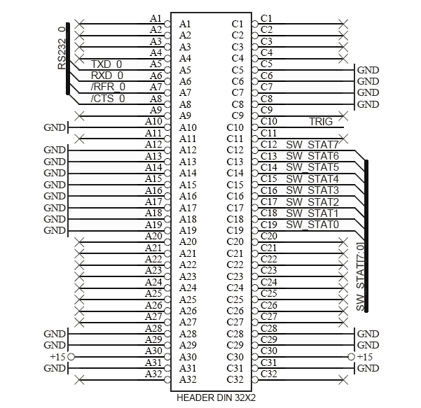 64-pin Connection