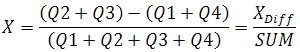 X Position Equation