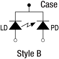 Pin Style B