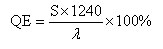 Quantum Efficiency Equation