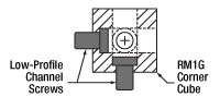 Low-Profile Channel Screws