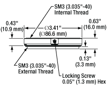 SM3D50D Diagram