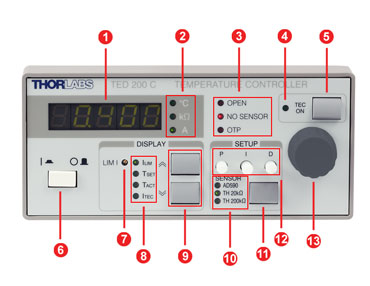 TED200C Front Panel