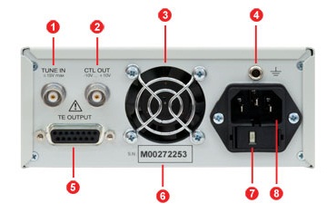 TED200C Back Panel