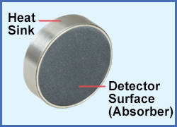 Pyroelectric Sensor