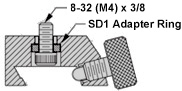 SD1 Adapter Ring in RC1 Rail Carrier