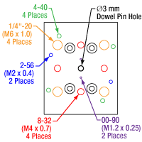 Moving Platform Diagram