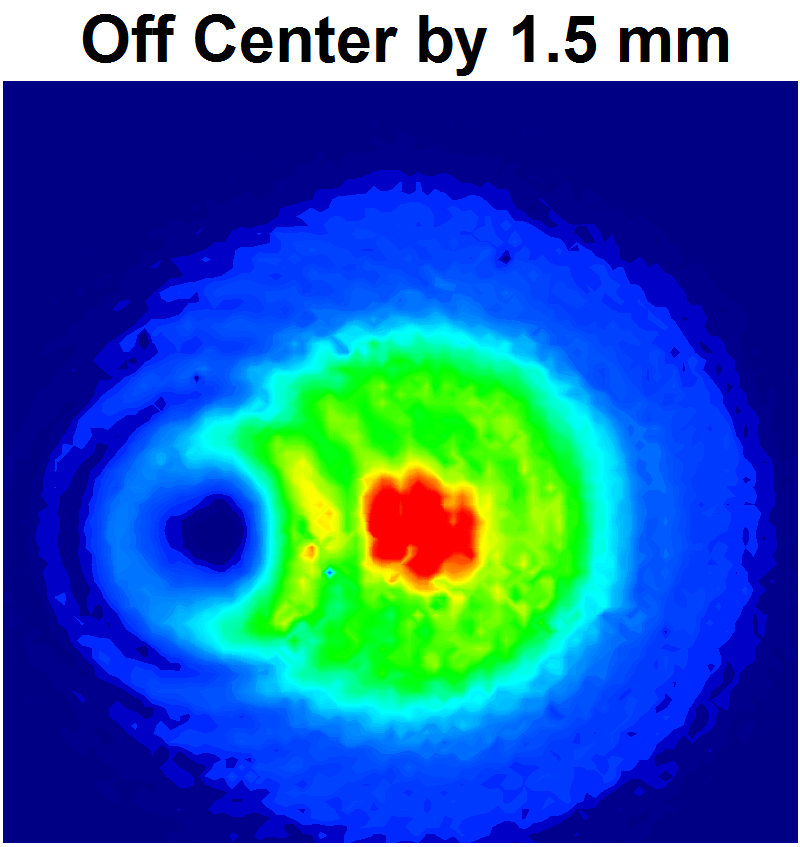 ZeroOrder Vortex HalfWave Retarders