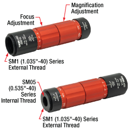 0.5X - 2.5X ZoomBeam Expander