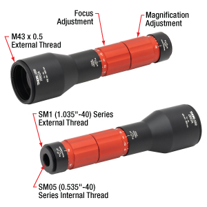 1X - 4X Zoom Beam Expander