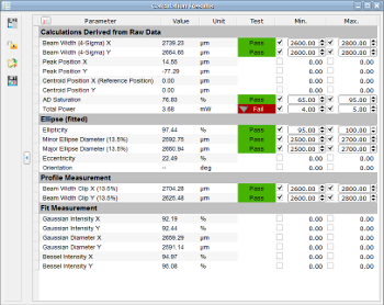 Beam Profiler General Window