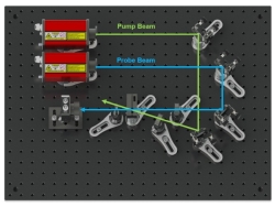 EDU-TRAS1(/M) Setup with Beam Paths