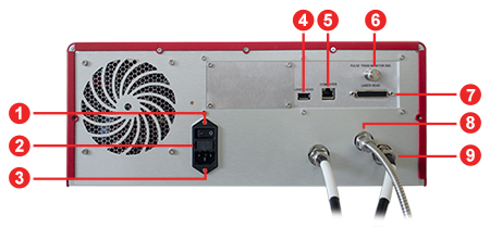 FSLOPAX1 Controller Back Panel