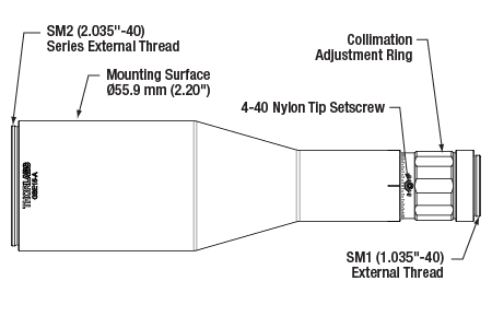 15X Beam Expander