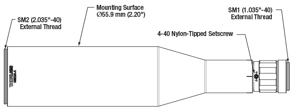 20X Achromatic Beam Expander