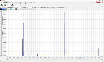 TC300 Software