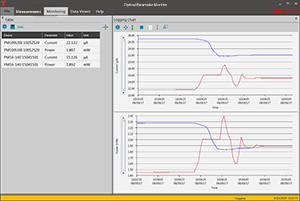 Optical Power Meter Utility