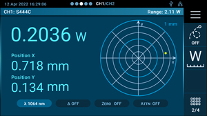 PM5020 Position View