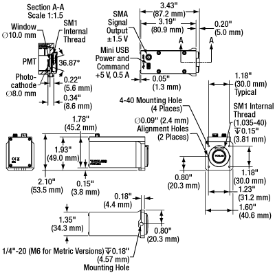 PMT1001(/M) Dimensions