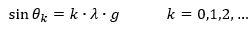 Spectrometer Grating Equation