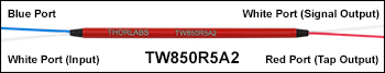 Wideband 2x2 Coupler