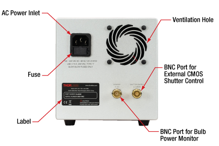 SLS205 Front Panel