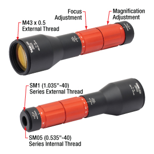 0.5X - 2.5X ZoomBeam Expander