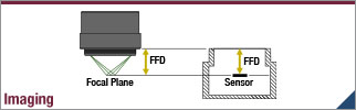 C- and CS-Mounts