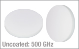 PTFE, THz Lenses