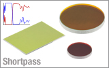 Shortpass Dichroic Mirrors / Beamsplitters