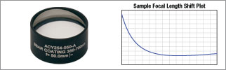 Cylindrical Achromatic Doublets