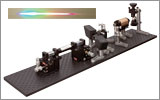 Integrated Subsystems for Spectroscopy