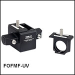 In-Line Multimode Fiber Optic Filter Mounts