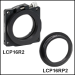 60 mm Cage Rotation Mount, ±8° Fine Rotation Adjustment