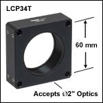 SM2-Threaded Cage Plate, 0.9in Thick