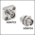 FC/APC to FC/APC Narrow-Key-Slot Mating Sleeves