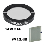 Ultra Broadband Wire Grid Polarizers: 250 nm - 4 µm