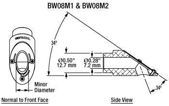 Drawing for BW08M01 and BW08M02