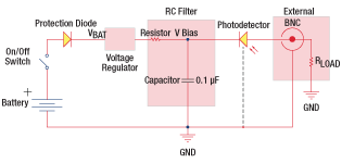 Operating Circuit Diagram