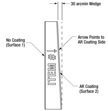 Beam Pickoff Mirror Drawing