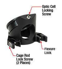 C45P Mount Features