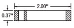 CL3 Cross Section