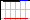 620 - 1000 nm Transmission Graph