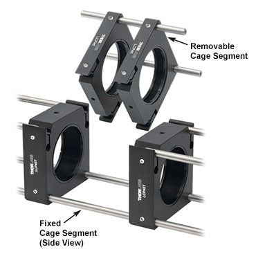 Removable Cage Segment Assembly Step 3