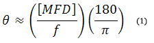Divergence Angle Equation