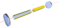 Amplitude Modulator Crystal Orientation